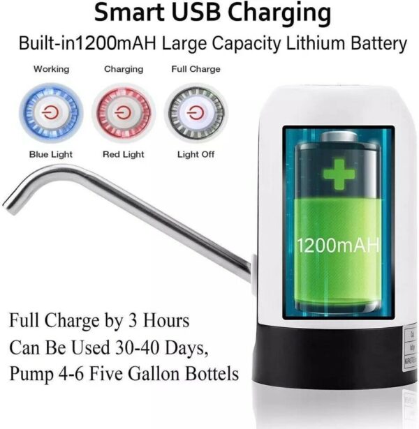 Automatic Water Dispenser - Image 5